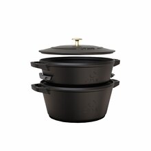 ofyr staub pans set